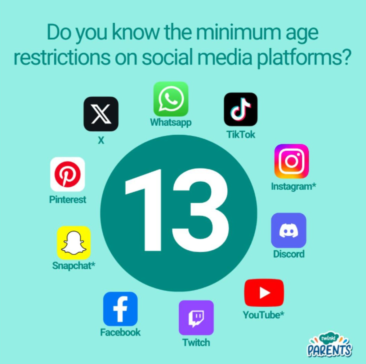 Image of age restrictions – please save for future reference.